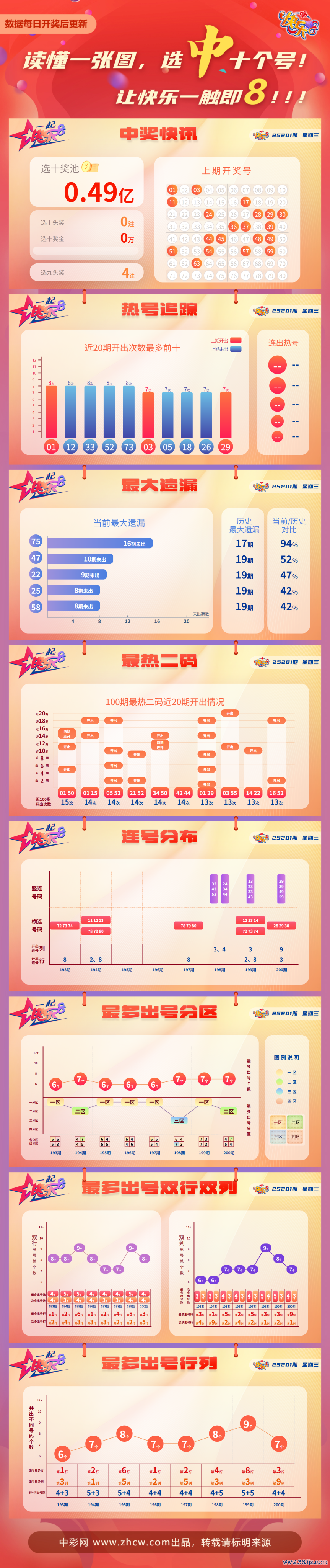 daacca3a-0318-42e4-bf2d-4c02b52d5208