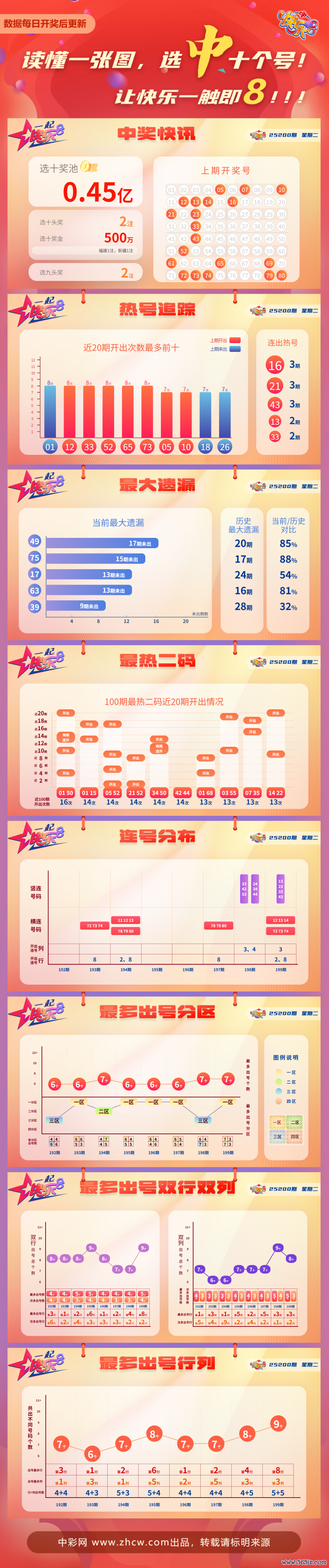 481766db-e952-4894-b7e0-01f94655ebf0